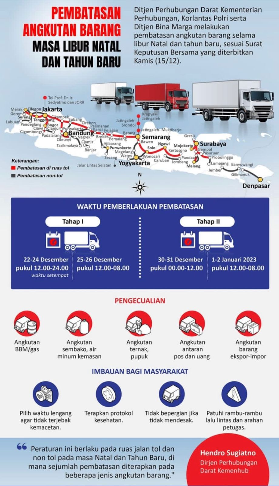 jadwal pembatasan angkutan barang