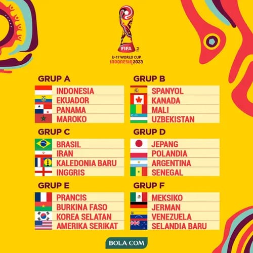 Jadwal Piala Dunia U-17 2023.