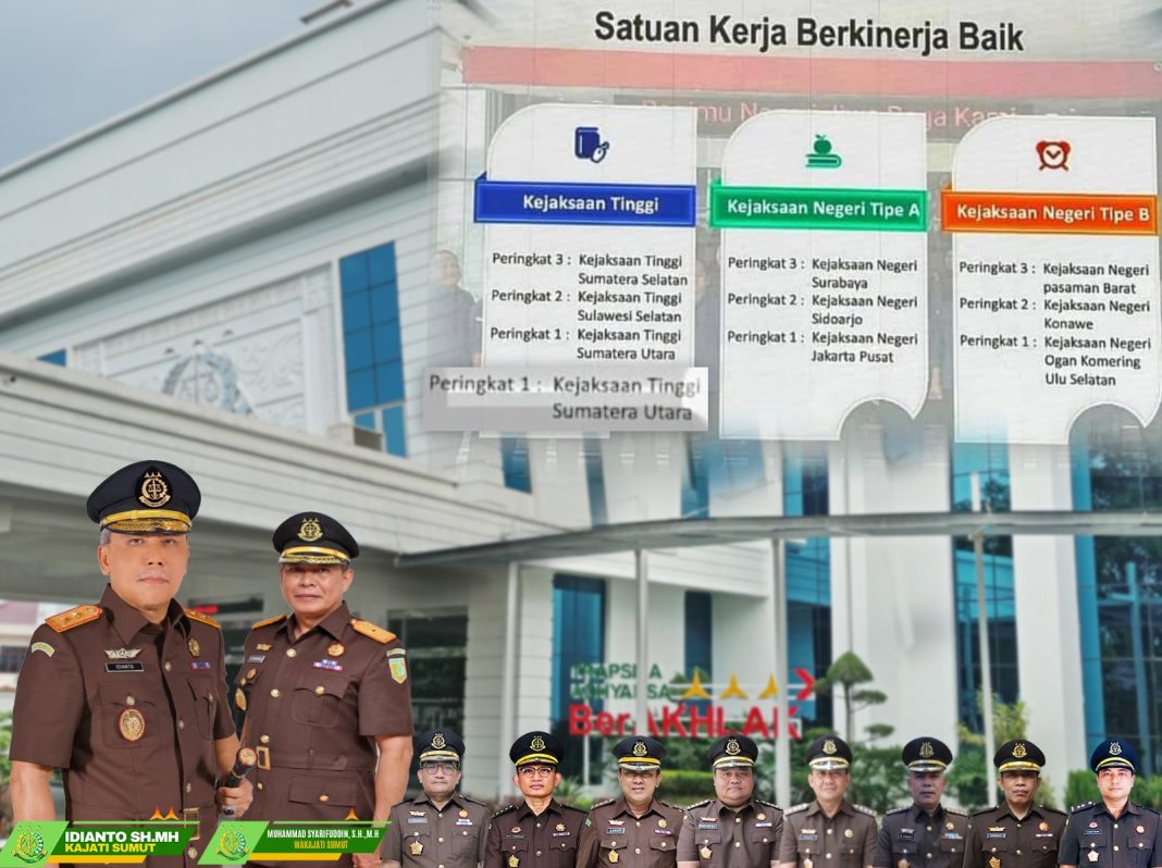 Satuan kerja berkinerja baik.