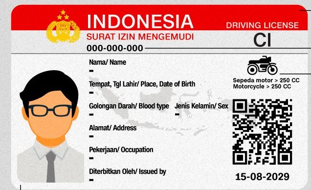 Surat Izin Mengemudi (SIM) yang akan terpengaruh oleh sistem tilang berbasis poin.